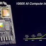 Features and performance of Nvidia’s Blackwell GPU architecture
